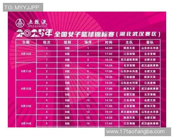 中国女子篮球直播精彩回顾与赛程安排全方位解析助力球迷不再错过每一场比赛